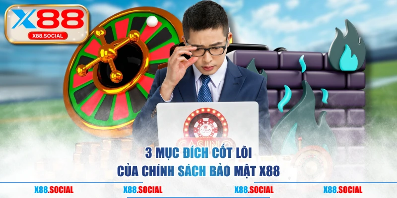 3 mục đích cốt lõi của chính sách bảo mật X88